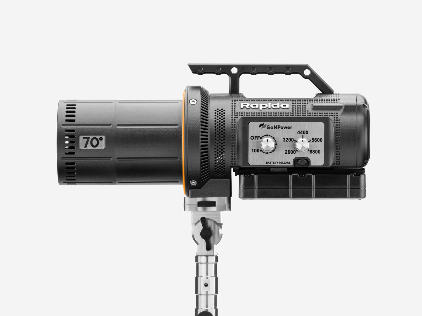 Rapida Wide Optic – 70°
